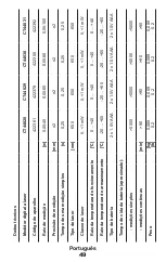 Preview for 49 page of Crown CT44028 Original Instructions Manual