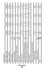 Preview for 50 page of Crown CT44028 Original Instructions Manual