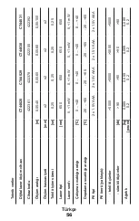 Preview for 56 page of Crown CT44028 Original Instructions Manual