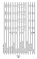 Preview for 69 page of Crown CT44028 Original Instructions Manual