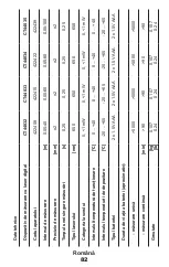 Preview for 82 page of Crown CT44028 Original Instructions Manual