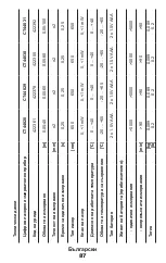 Preview for 87 page of Crown CT44028 Original Instructions Manual