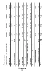 Preview for 88 page of Crown CT44028 Original Instructions Manual