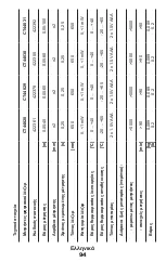 Preview for 94 page of Crown CT44028 Original Instructions Manual