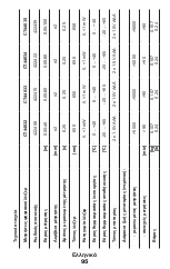 Preview for 95 page of Crown CT44028 Original Instructions Manual