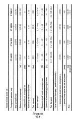 Preview for 101 page of Crown CT44028 Original Instructions Manual