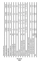 Preview for 102 page of Crown CT44028 Original Instructions Manual