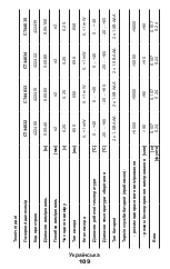 Preview for 109 page of Crown CT44028 Original Instructions Manual