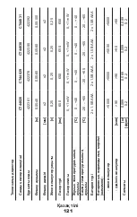 Preview for 121 page of Crown CT44028 Original Instructions Manual