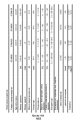 Preview for 122 page of Crown CT44028 Original Instructions Manual