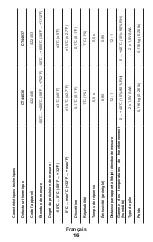 Preview for 16 page of Crown CT44036 Original Instructions Manual