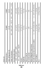 Preview for 20 page of Crown CT44036 Original Instructions Manual