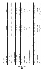 Preview for 28 page of Crown CT44036 Original Instructions Manual