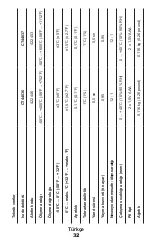 Preview for 32 page of Crown CT44036 Original Instructions Manual