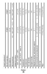 Preview for 36 page of Crown CT44036 Original Instructions Manual