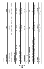 Preview for 48 page of Crown CT44036 Original Instructions Manual