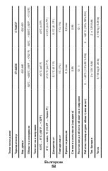 Preview for 52 page of Crown CT44036 Original Instructions Manual