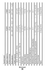 Preview for 56 page of Crown CT44036 Original Instructions Manual