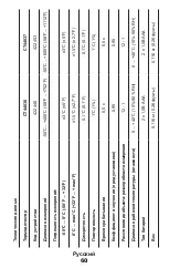 Preview for 60 page of Crown CT44036 Original Instructions Manual