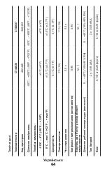 Preview for 64 page of Crown CT44036 Original Instructions Manual