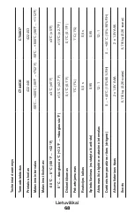 Preview for 68 page of Crown CT44036 Original Instructions Manual