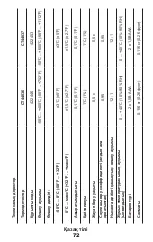 Preview for 72 page of Crown CT44036 Original Instructions Manual