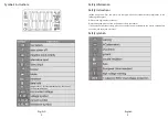 Preview for 3 page of Crown CT44051 Original Instructions Manual