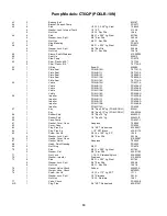 Preview for 19 page of Crown CT4QP Series Installation And Operation Manual