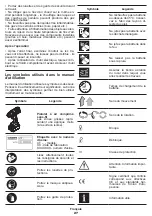 Preview for 27 page of Crown CT60001HX Original Instructions Manual