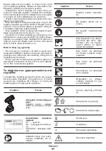 Preview for 97 page of Crown CT60001HX Original Instructions Manual