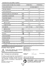 Preview for 88 page of Crown CT61001HX Original Instructions Manual