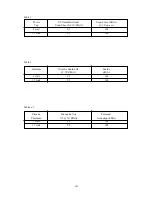 Preview for 104 page of Crown CTs 1200 Operation Manual