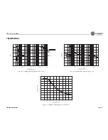 Preview for 21 page of Crown CTs 4200 Operation Manual