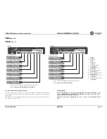 Предварительный просмотр 11 страницы Crown CXM2000 Operation Manual