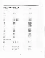 Предварительный просмотр 40 страницы Crown D-150A Series II Service Manual