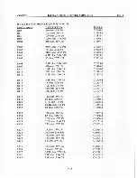 Предварительный просмотр 41 страницы Crown D-150A Series II Service Manual