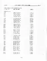 Предварительный просмотр 42 страницы Crown D-150A Series II Service Manual