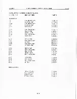 Предварительный просмотр 43 страницы Crown D-150A Series II Service Manual