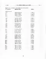 Предварительный просмотр 51 страницы Crown D-150A Series II Service Manual