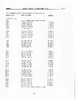 Предварительный просмотр 52 страницы Crown D-150A Series II Service Manual