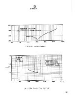 Предварительный просмотр 9 страницы Crown D-150A Service Manual