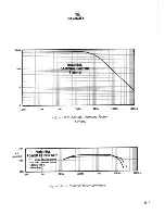 Предварительный просмотр 11 страницы Crown D-150A Service Manual