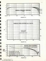 Предварительный просмотр 9 страницы Crown D-60 Instruction Manual