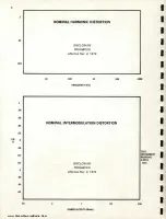 Предварительный просмотр 10 страницы Crown D-60 Instruction Manual