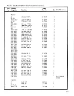 Предварительный просмотр 16 страницы Crown DC-300A II Service Manual