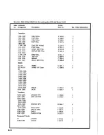 Предварительный просмотр 17 страницы Crown DC-300A II Service Manual