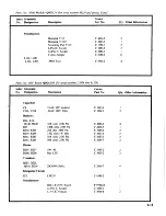 Предварительный просмотр 18 страницы Crown DC-300A II Service Manual