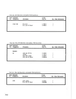 Предварительный просмотр 19 страницы Crown DC-300A II Service Manual