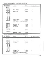 Предварительный просмотр 20 страницы Crown DC-300A II Service Manual