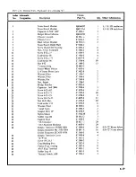 Предварительный просмотр 26 страницы Crown DC-300A II Service Manual